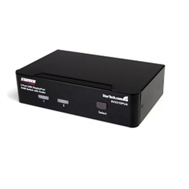 SV231DPUA | ActForNet