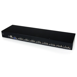 CAB831HDU | ActForNet