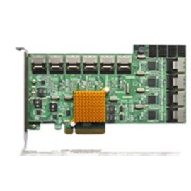 R750 | ActForNet
