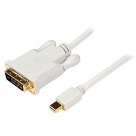MDP2DVIMM10W | ActForNet