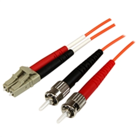 50FIBPLCST5 | ActForNet