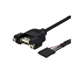 USBPNLAFHD3 | ActForNet