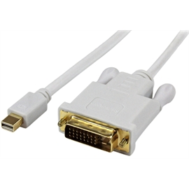 MDP2DVIMM3WS | ActForNet