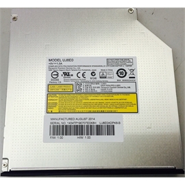 DVM-PNSC-DVD-SBT3 | ActForNet