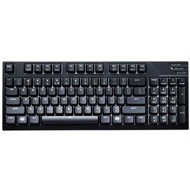 SGK-4080-KKCM1-US | ActForNet