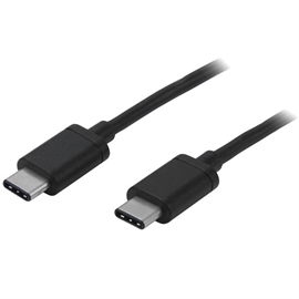 USB2CC2M | ActForNet