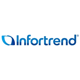 DDR4RECMC-0010 | ActForNet