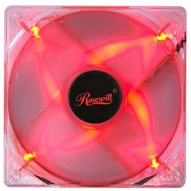 RFA-120-RL | ActForNet