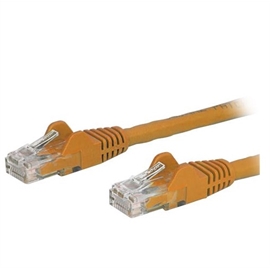 N6PATCH125OR | ActForNet