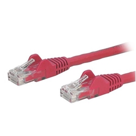 N6PATCH8RD | ActForNet