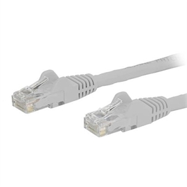 N6PATCH8WH | ActForNet