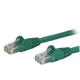 N6PATCH9GN | ActForNet