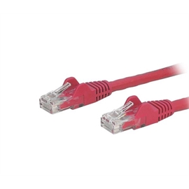 N6PATCH6INRD | ActForNet