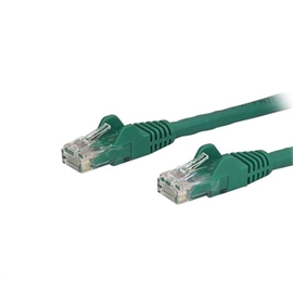 N6PATCH30GN | ActForNet