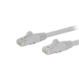 N6PATCH4WH | ActForNet