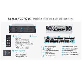 GS4016R0C0F0J-0032 | ActForNet