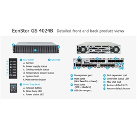 GS4024R0CBF0J-0032 | ActForNet