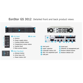 GS3012R0C0F0F-0032 | ActForNet