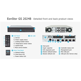 GS2024S0CB00D-0032 | ActForNet