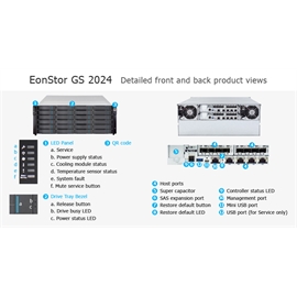 GS2024S0C000D-0032 | ActForNet