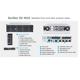 DS4016G20000F-0032 | ActForNet