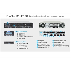 DS3012GU0000F-0030 | ActForNet