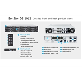 DS1012G20000D-0032 | ActForNet